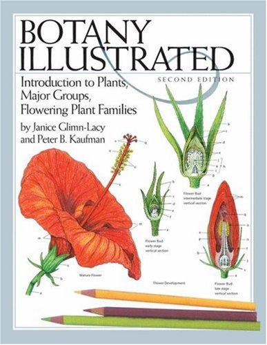 Cubierta de «Botany Illustrated»