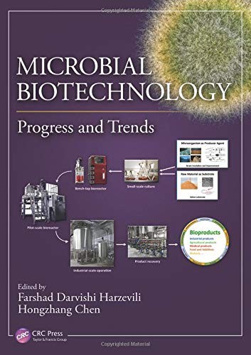 Cubierta de «Microbial Biotechnology»