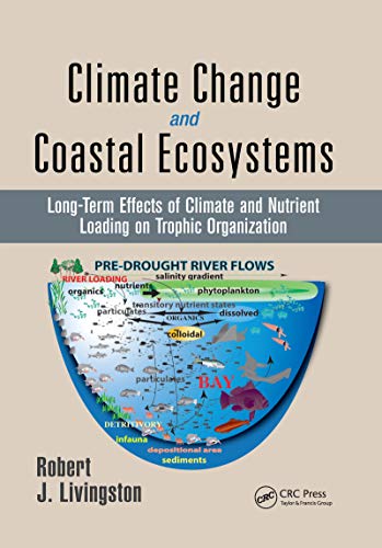 Cubierta de «Climate Change and Coastal Ecosystems»