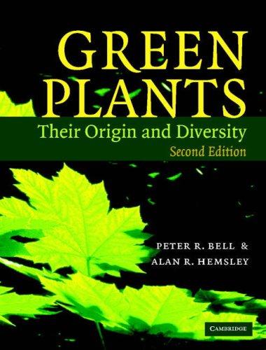 Cubierta de «Green Plants»